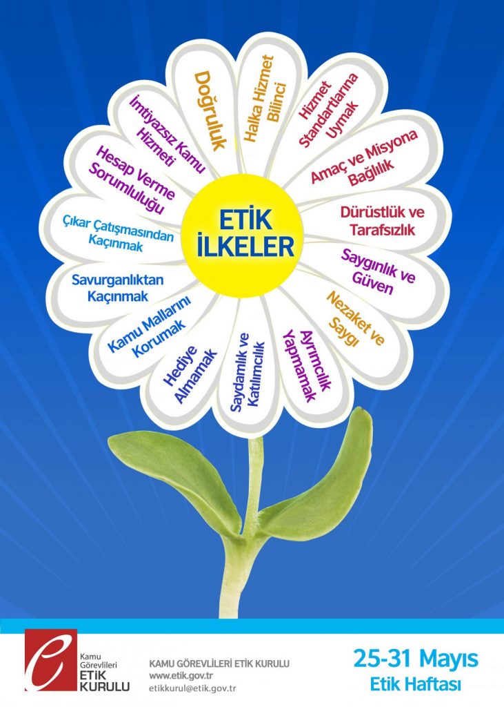 20-25 Mayıs Etik Haftası